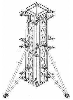 Опалубка круглой колонны промышленник