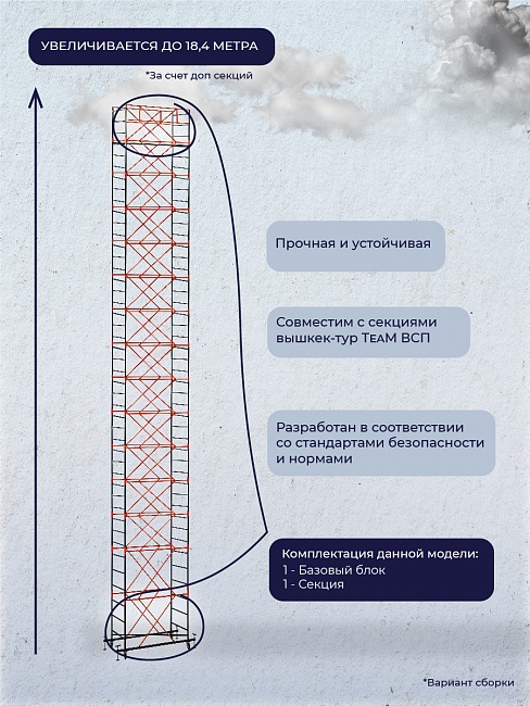 Вышка-тура TeaM ВСП 1.2х2.0, 2.8 м фото 4