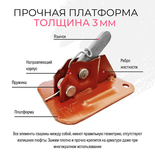 Пружинный зажим для опалубки Промышленник TVT усиленный упаковка 50 шт. фото 2