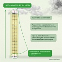 Вышка-тура Промышленник ВСП 1.2х2.0, 2.8 м ver. 2.0 фото 7