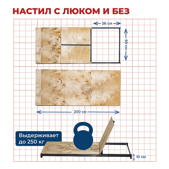 Вышка-тура Промышленник ВСЭ 1.2х2.0, 6.0 м ver. 2.0 фото 8