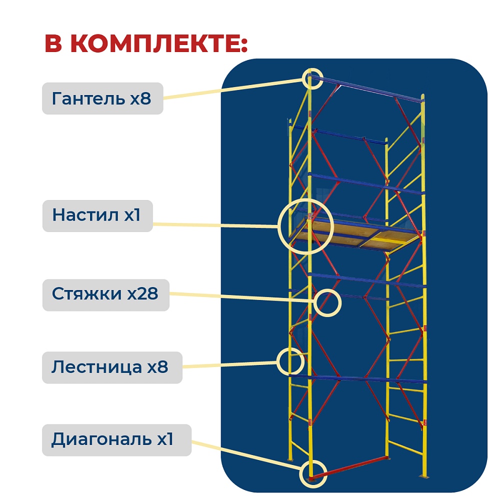 Вышка-тура Промышленник ВСЭ 0,7Х1,6, 4,8 м ver. 2.0